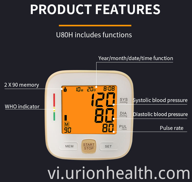 fully automatic blood pressure monitor